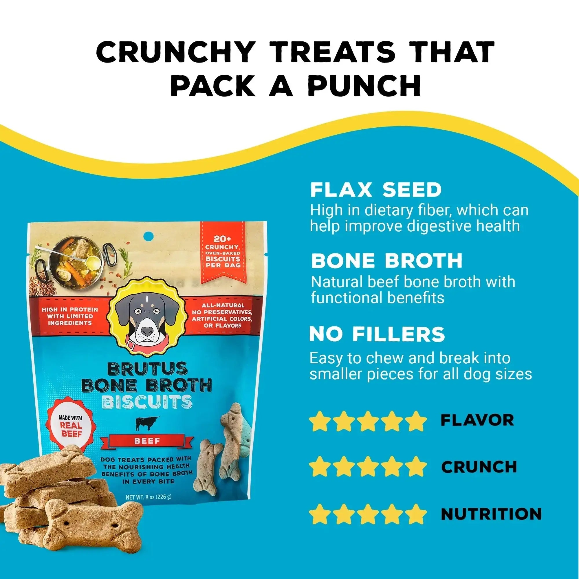 Brutus Bone Broth Biscuits (Beef) - Healthy Dog Treats - Pet Food Topper- Natural Dog Biscuits with Dog Bone Broth and Real Beef for Healthy Joints - 18 Grams of Protein - 8 OZ